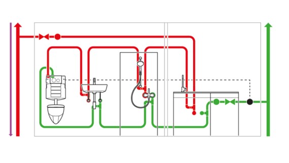 Drinkwaterinstallatie met hygiënische spoeling en sensoren