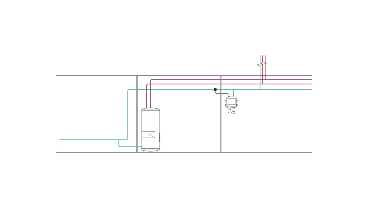 Voorbeeld van de leiding van een temperatuurgeregelde hygiënespoeling op de bespanning in een huisaansluitruimte en een technisch centrum met ruimtetemperatuur > 25 °C (© Geberit)