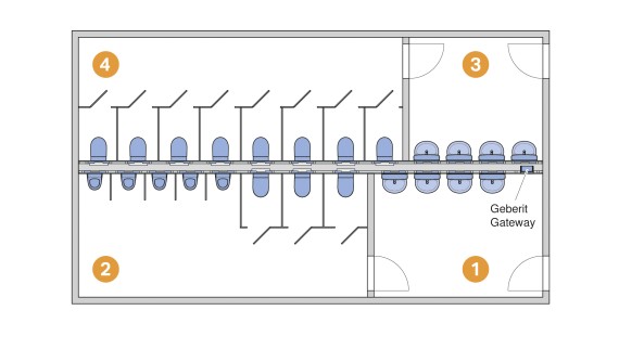 Zone 1: WC-voorkamer voor heren; Zone 2: Mannen WC; Zone 3: WC-voorkamer dames; Zone 4: Dames WC