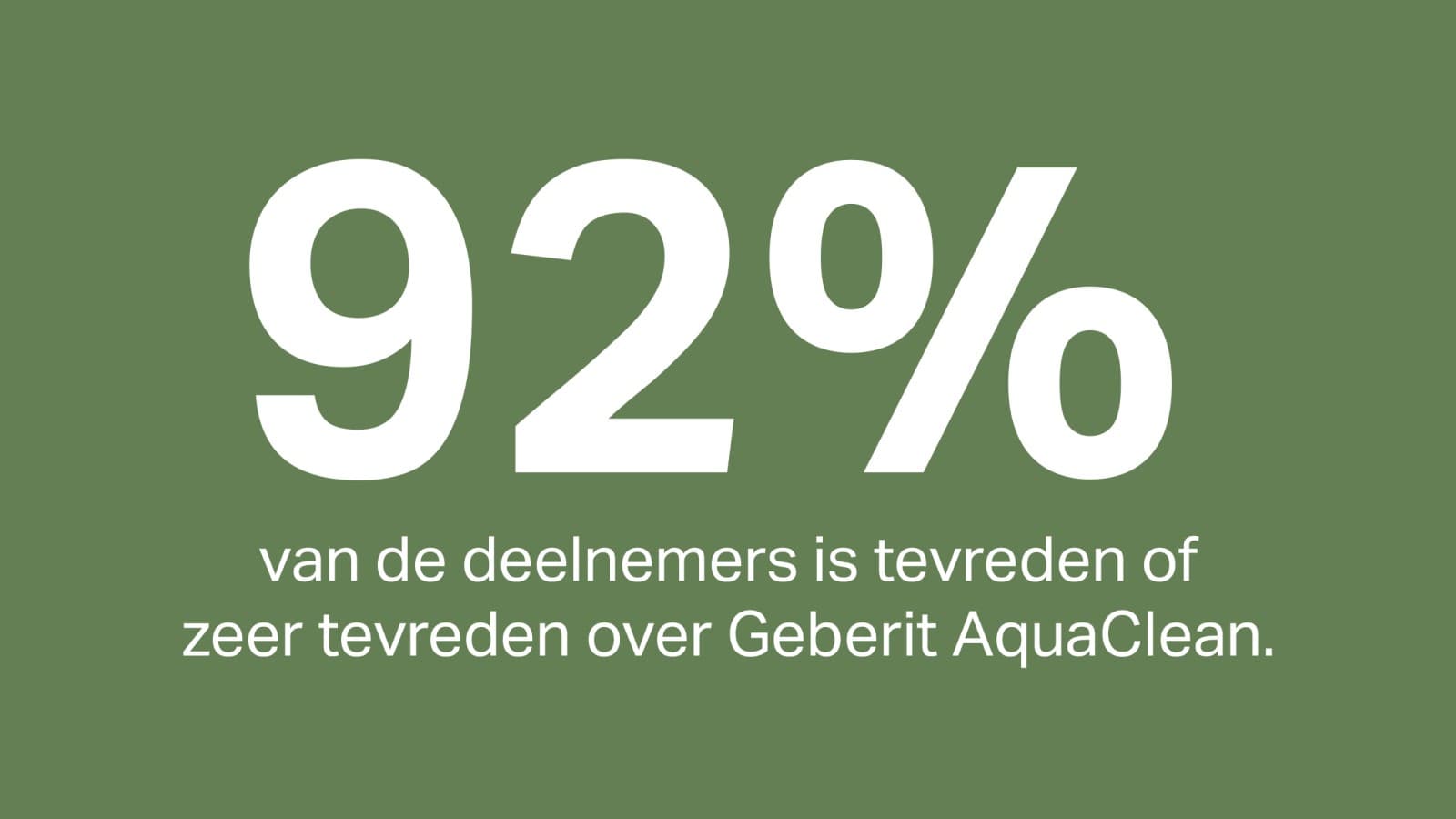 92 procent tevredenheid met Geberit AquaClean douchewc 92 procent tevredenheid met Geberit AquaClean douchewc